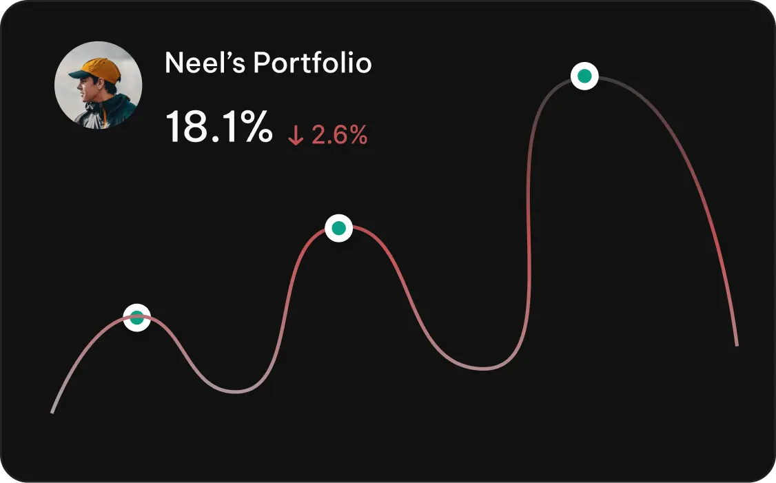 Markets dipped should I exit? becomes your default reaction.